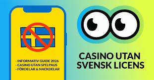 Casino Utan Spelpaus En Komplett Guide